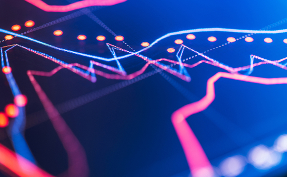 “The unprecedented COVID-19 crisis has sent shockwaves through the financial markets, causing the greatest fluctuations we have ever seen in the TVI" - XPS's Mark Barlow. “The unprecedented COVID-19 crisis has sent shockwaves through the financial markets, causing the greatest fluctuations we have ever seen in the TVI" - XPS's Mark Barlow.