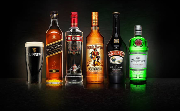 002 diageo brands alcohol 1 580x358